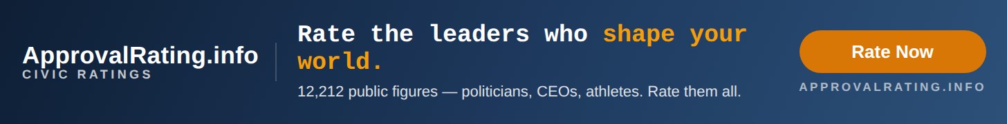 Sponsored